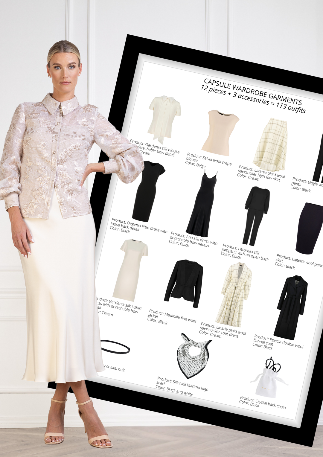 THE CAPSULE WARDROBE |  KAPSELGARDEROOB